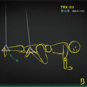 runner-trx-training